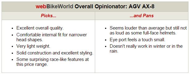 AGV AX-8 Overall Opinionator