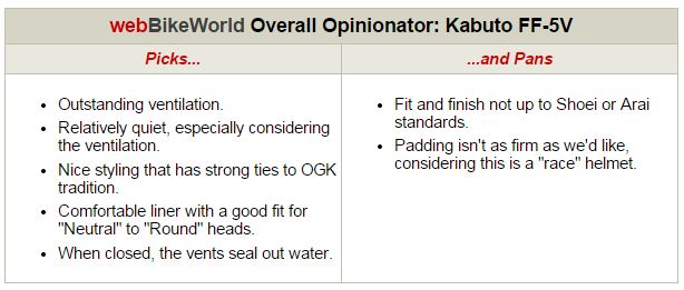 Kabuto FF-5V Overall Opinionator