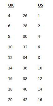US to UK Sizing Conversion Chart