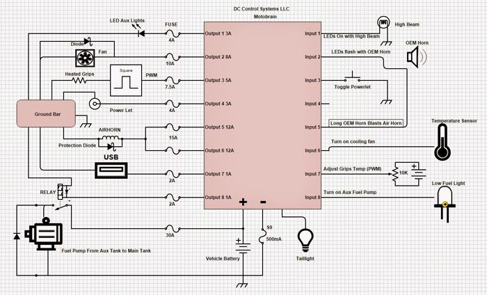 Motobrain Sample Wiring Diagram