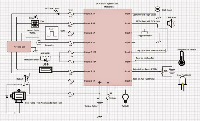 Motobrain Sample Wiring Diagram