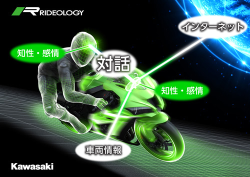 Kawasaki Rideology will talk with riders