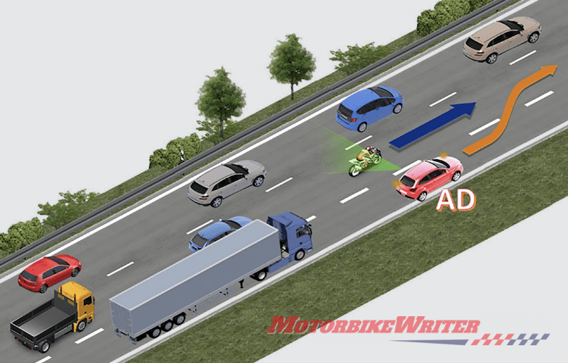 Automated cars lane filtering lane splitting road safety