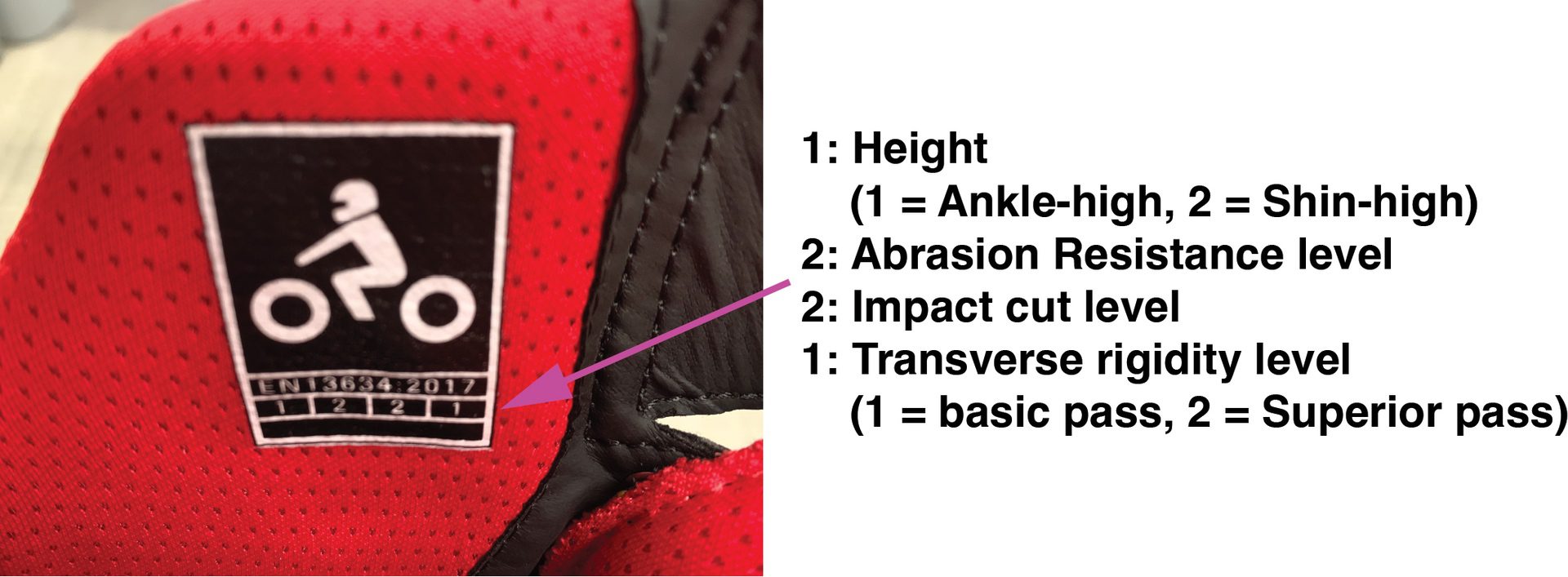 Label explaining safety features on Alpinestars SP-1 V2 Vented Shoes